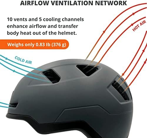 Midnight black urban safety helmet — photo 3
