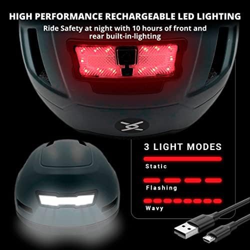 Midnight black urban safety helmet — photo 5