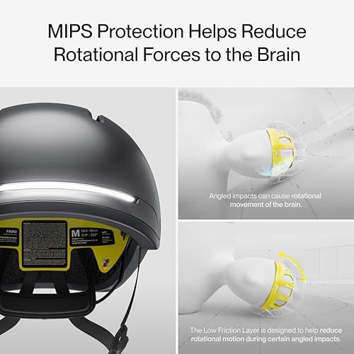 Faro smart helmet with MIPS and LED — photo 4