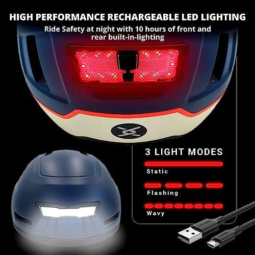 Urban commuter helmet with LED lights — photo 5