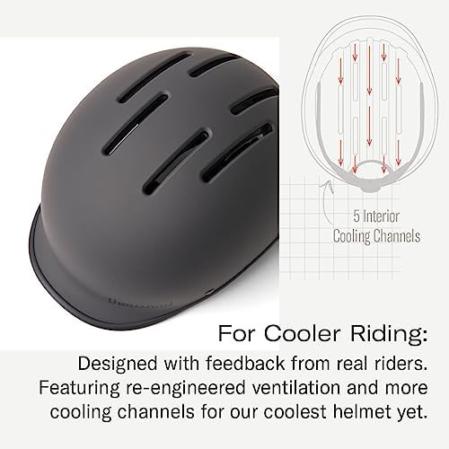 Stealth Black Retro Commuter Helmet Medium — photo 5