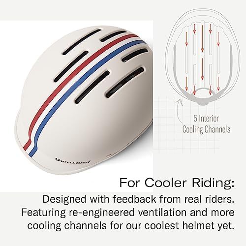 Retro Commuter Helmet in Speedway Creme Medium — photo 5