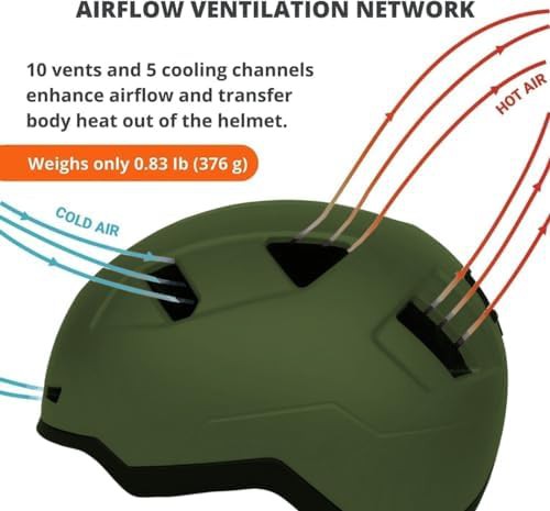 Matte finish urban e-bike helmet — photo 3