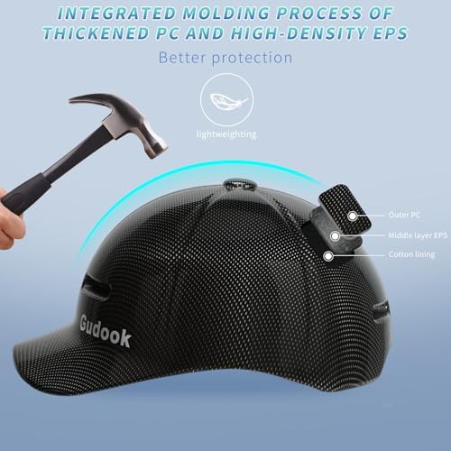 Baseball Cap Style Helmet with Light — photo 4