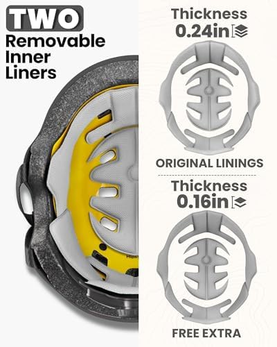 Lightweight ventilated MIPS multi-sport helmet — photo 3