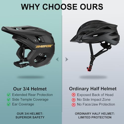 Three Quarter Coverage Mountain Bike Helmet — photo 4